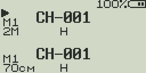 Channel mode display