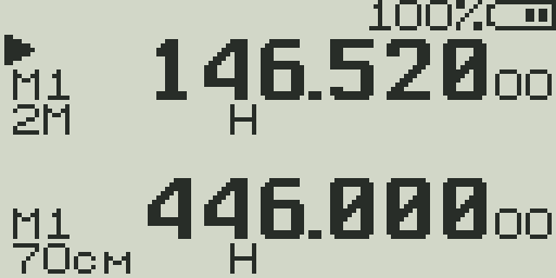 Main VFO display showing all elements