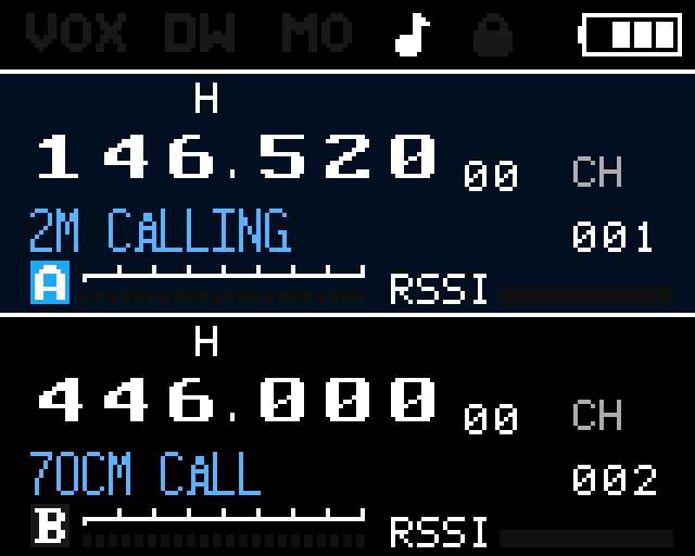 Channel mode showing channel names and numbers alongside frequencies